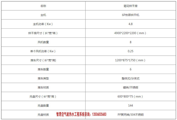 空气能中药材烘干机